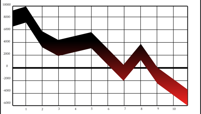 Tablet market continues downwards says Canalys