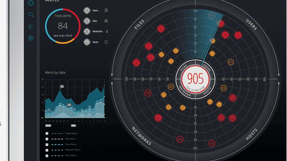 Cynet appoints Nuvias as European distributor