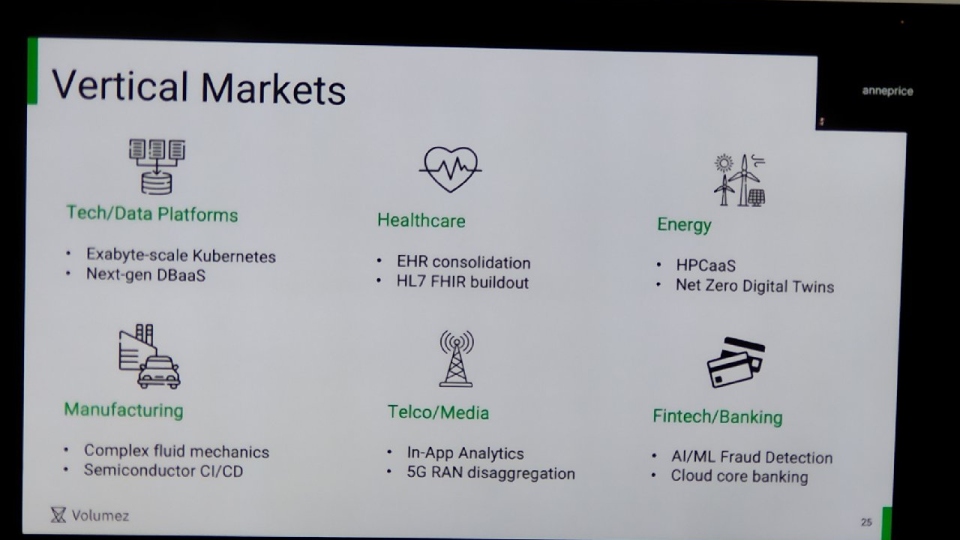 Pump up the Volumez for cloud data orchestration