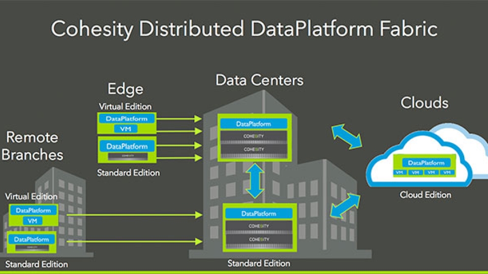 Cohesity founder hands CEO reins to VMware COO