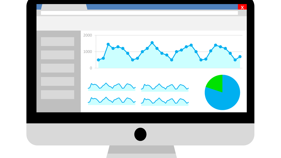 Partner relationship management software sales increasing