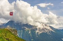 GMS marketing messaging integrated with Oracle